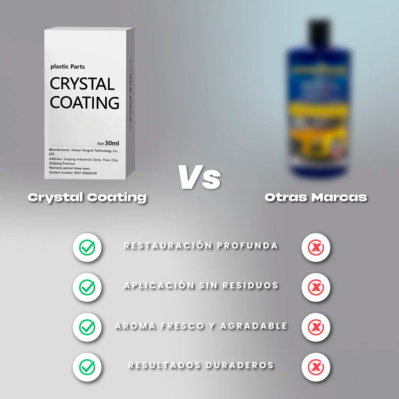 Renovador de Partes Negras | CRYSTAL COATING™